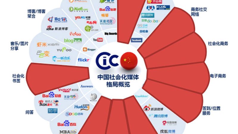 以某知名电商品牌为例，该品牌通过直播代运营，实现了以下效果：